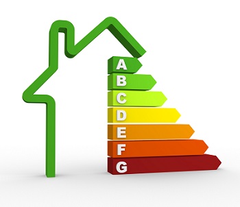 EnergiePrestatieCertificaat of EPC